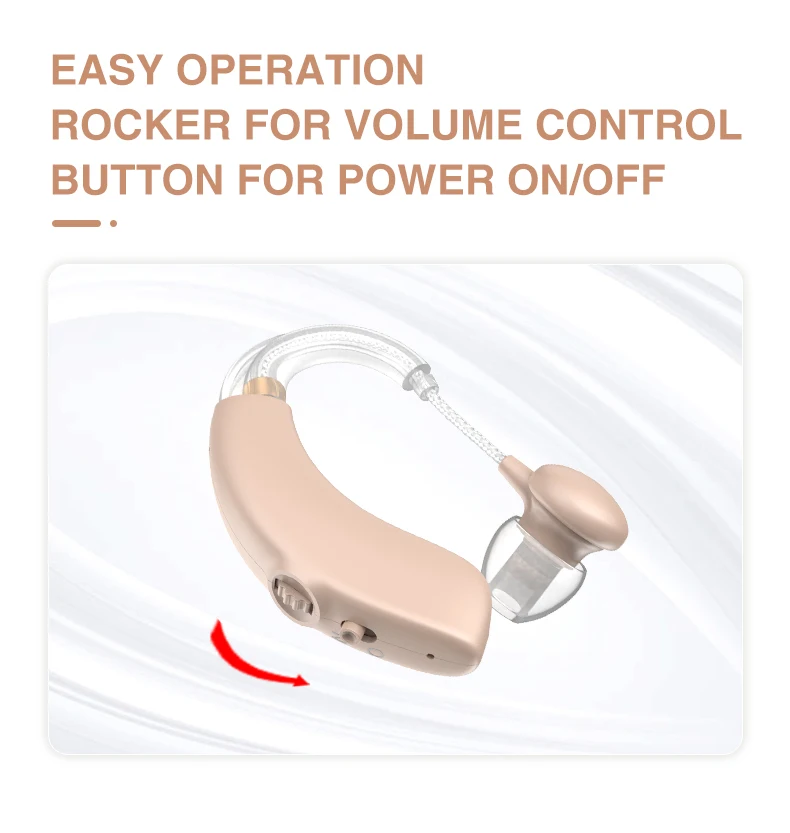 Rechargeable Wireless Ear Deaf Adjustable Medical Mini RIC BTE Hearing Aids For Seniors