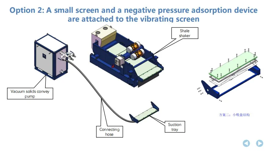 2022 new design Vacuum Suction Shale Shaker  Recovering fluid & Reducing solid waste equipment for the solid control system