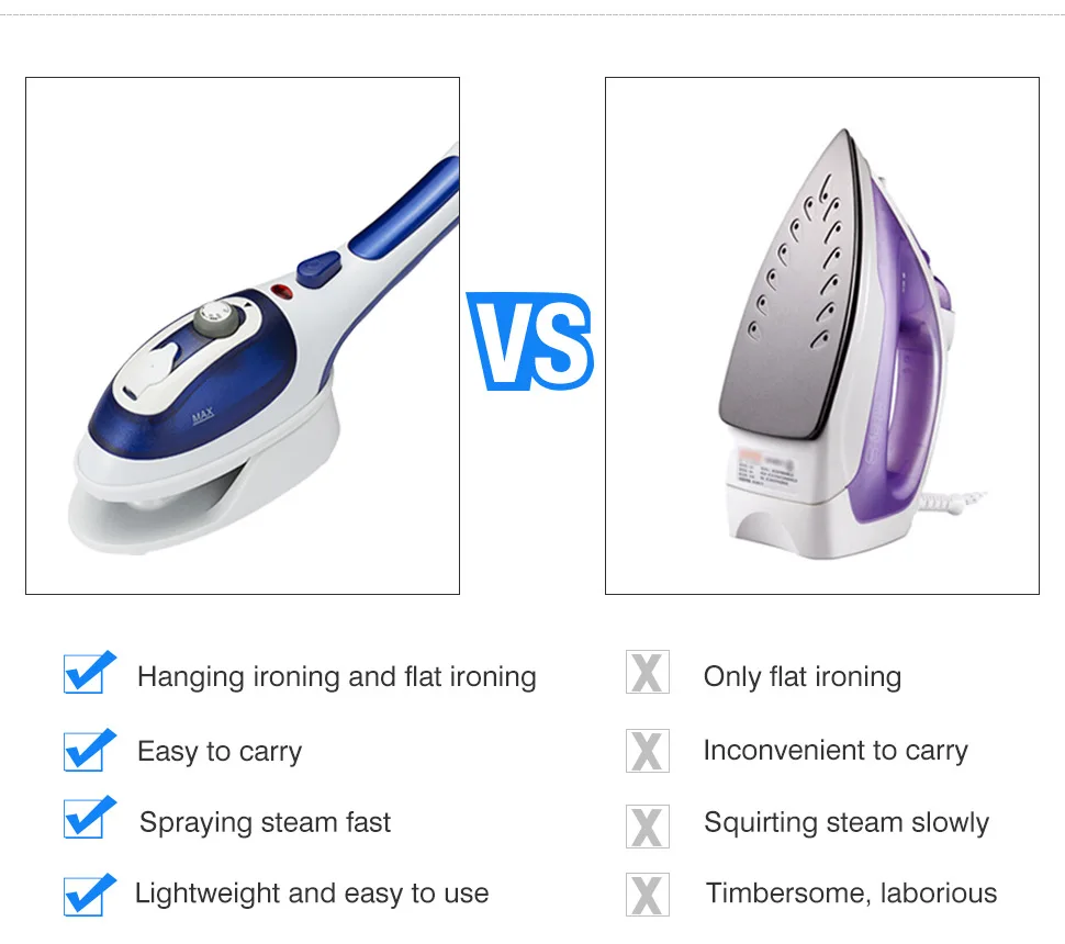 Multifunctional Ceramic Soleplate Handheld Electric Steam Iron Home Portable Clothes Garment Steamer Electric Iron