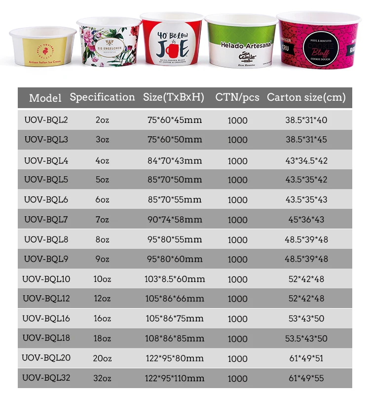 3oz 4oz 5oz 6oz Recyclable Compostable Single Wall Ice Cream Cup Paper Disposable Take Away Small Pink Ice Cream Cup