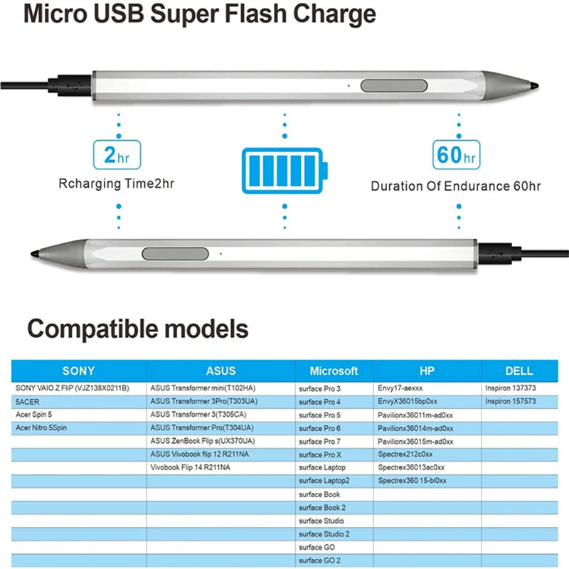 Pencil 4096 Pressure Sensitivity Palm Rejection Active Styluses for Surface Pro X 7 6 5 4 3 Go/Laptop/Book/Studio