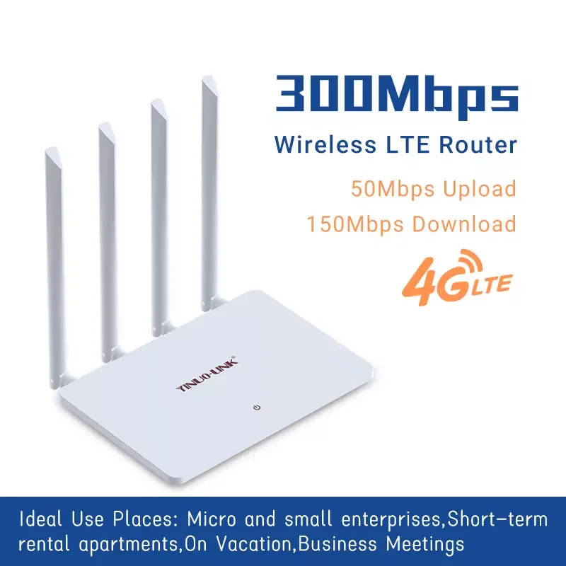 LTE 4G ROUTER adsl router with wifi sim card slot with Wifi VPN 4g modem rj45