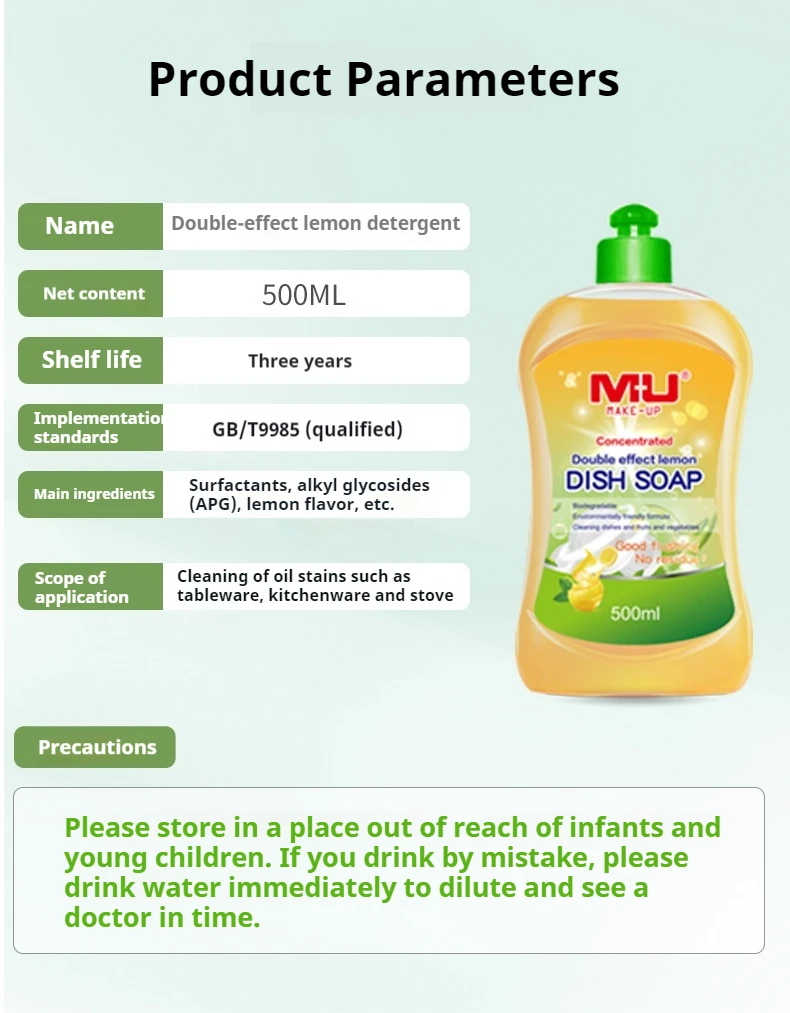 Highly Effective Cleaning and Removing Grease Stains From Clothes Kit