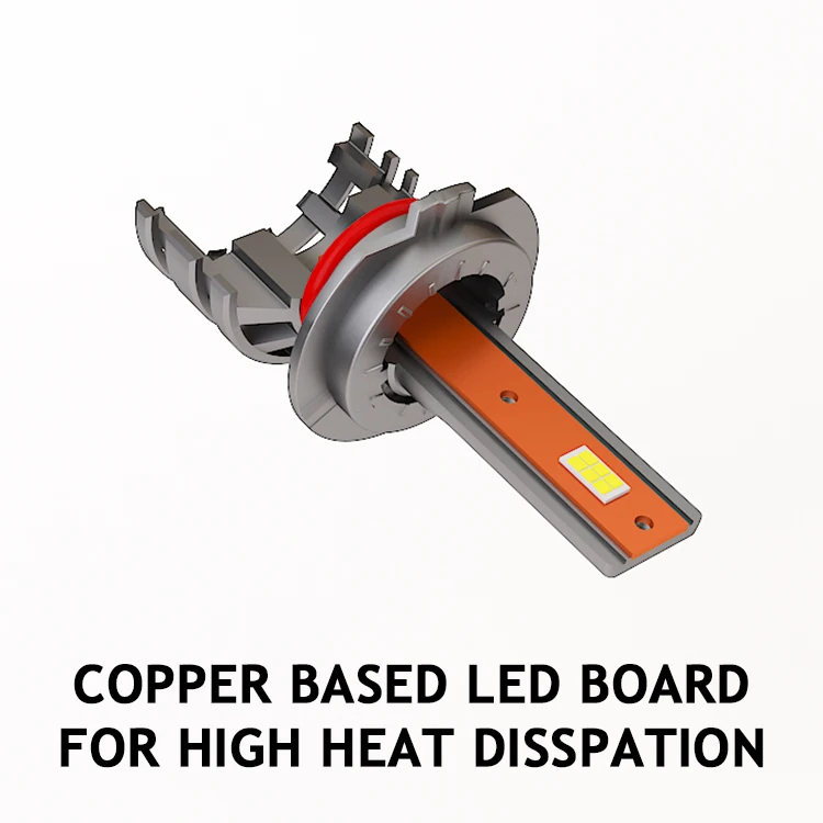 Wholesale ! Auto parts LED CSP car LED light 8000lm 6000K 24w auto conversion kit LED bulb H1 H4 H7 9005 9006 LED headlight