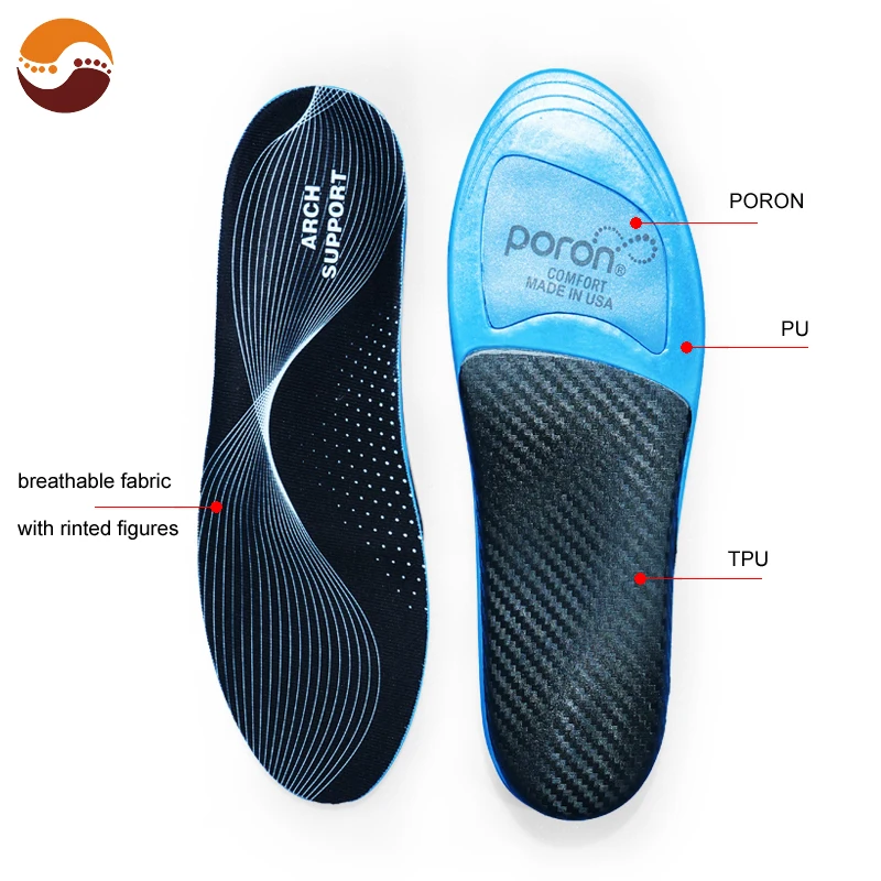 Factory Direct Sales Comfort Pu Arch Support Printing Designs for Pu Insole Arch Support Insole