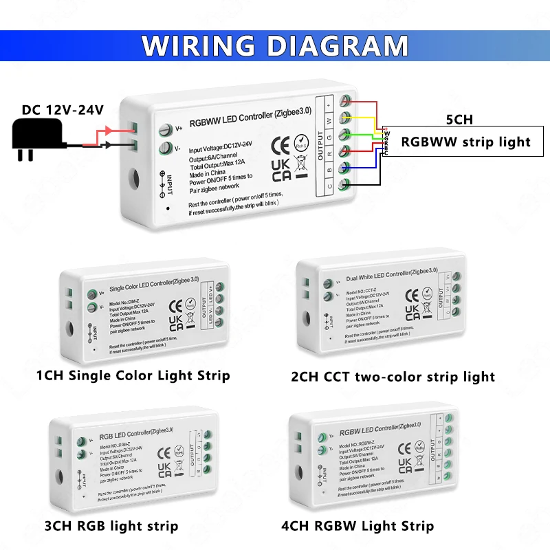 12A Wi-Fi COB светодиодные полосы контроллера один двойной цвет RGB/RGBW RGBCW RGBWW RGB + CCT приложение Tuya Zigbee3.0 Смарт