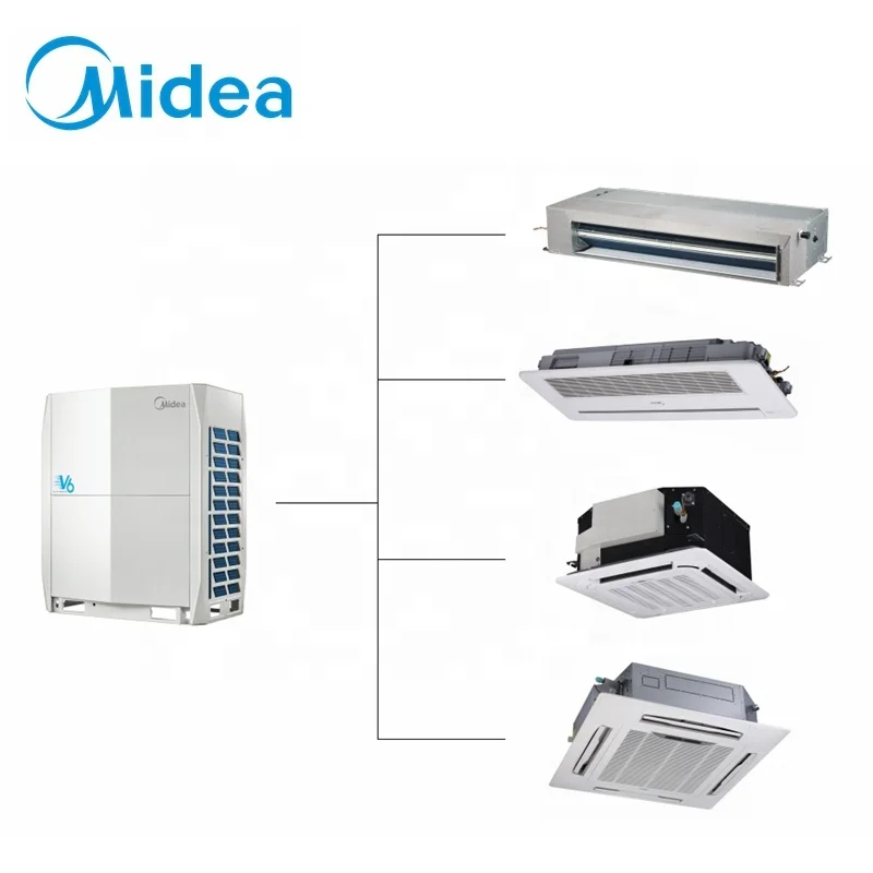 Midea 100000 Btu 380v-415v VRF Heating Cooling Central Air Conditioner for Hotel