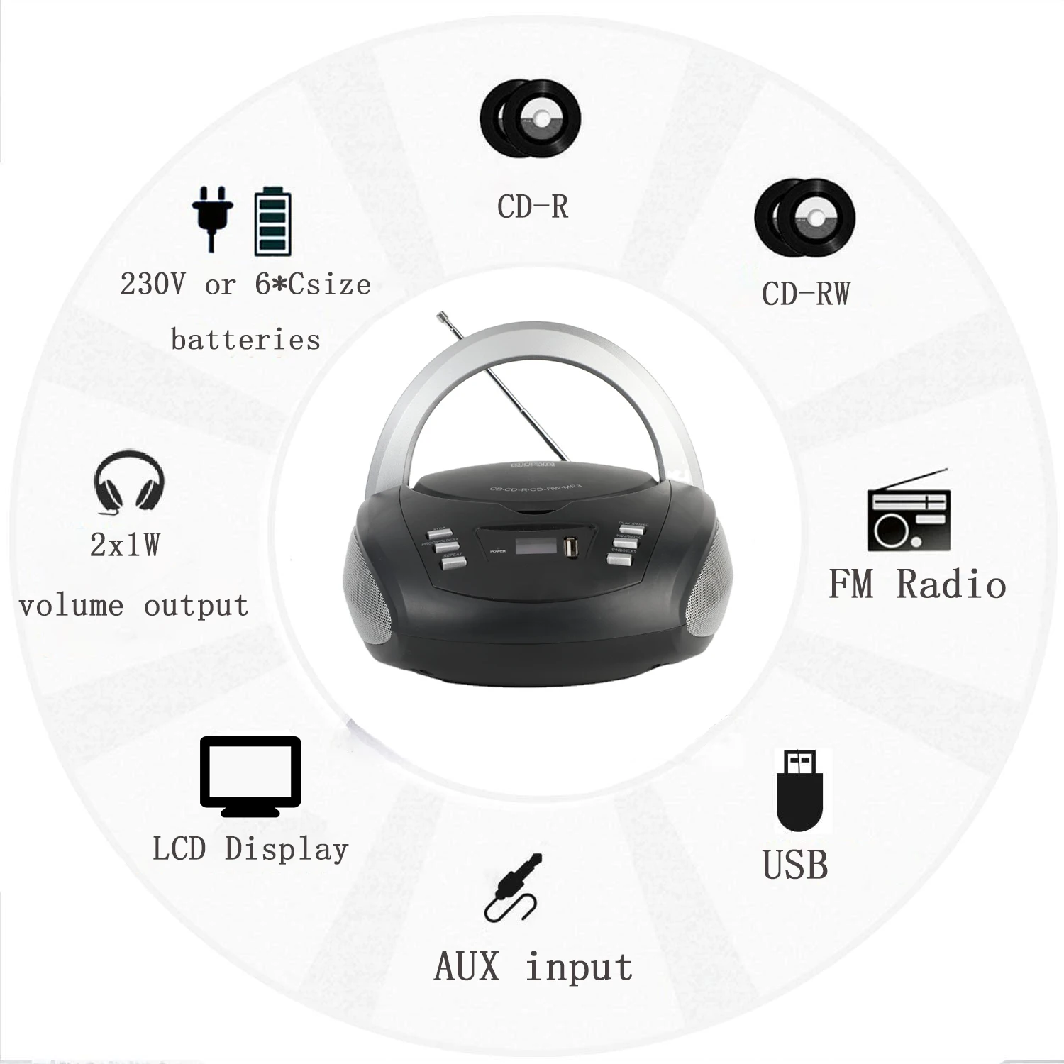 Лидер продаж с завода Высококачественные колонки Boombox радио
