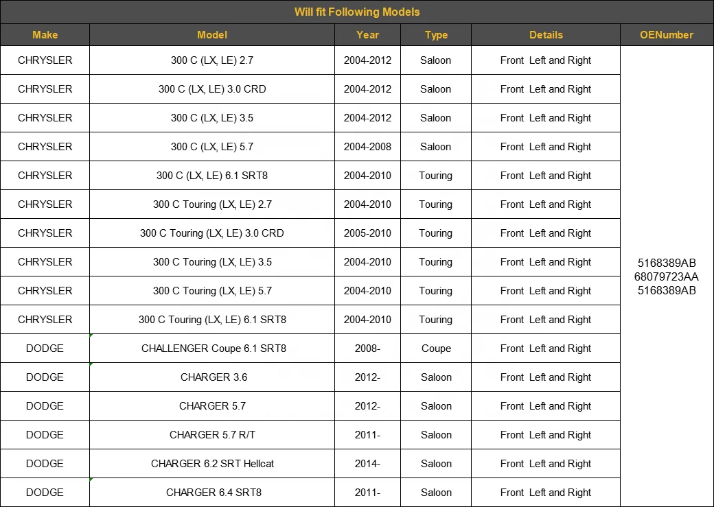 High Quality Suspension parts control arm kit for Chrysler 300C 11-20 Charger 68045130AE 4670508AG 5168389AB