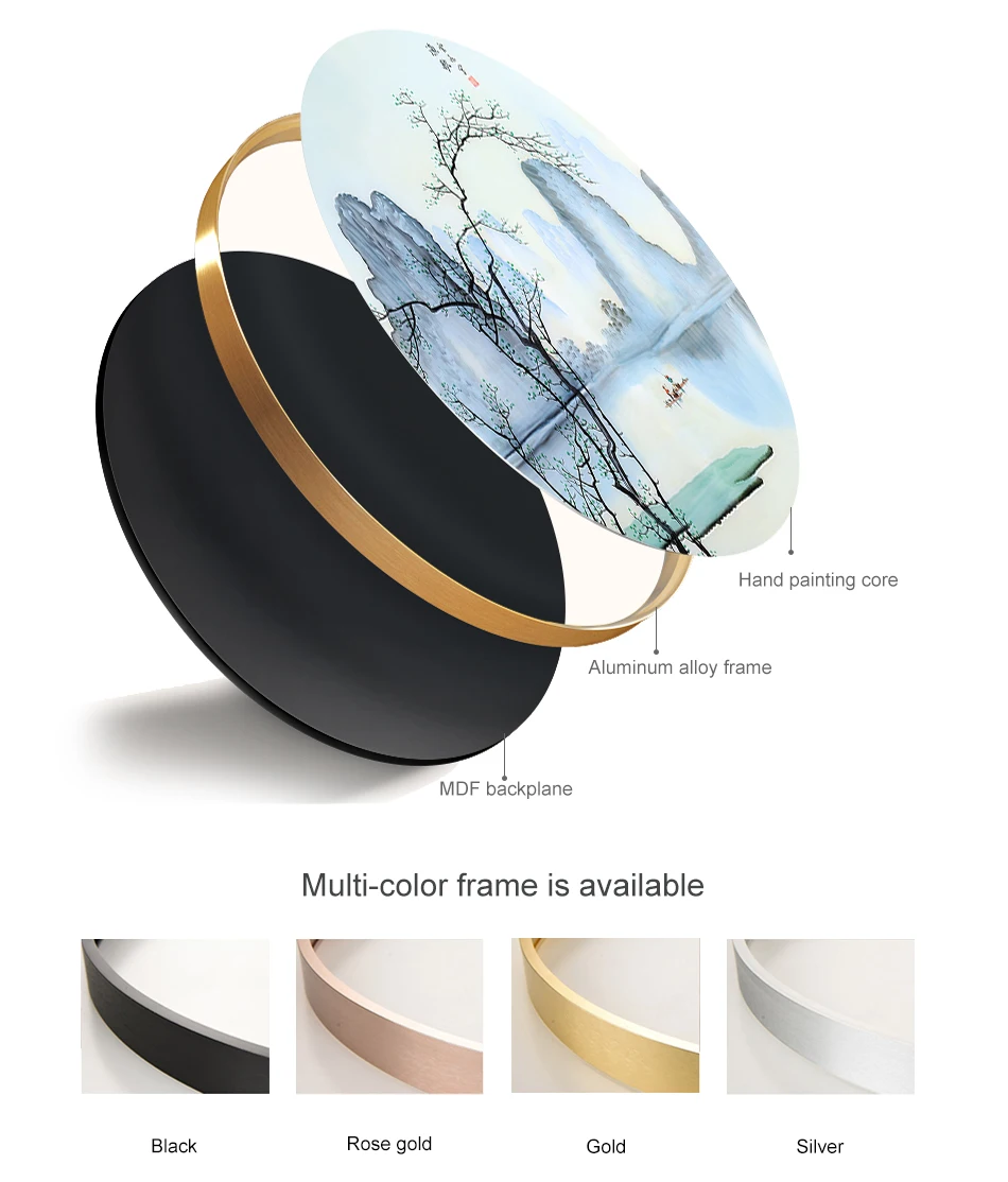 Oil painting nude male and female human body color painting home decoration