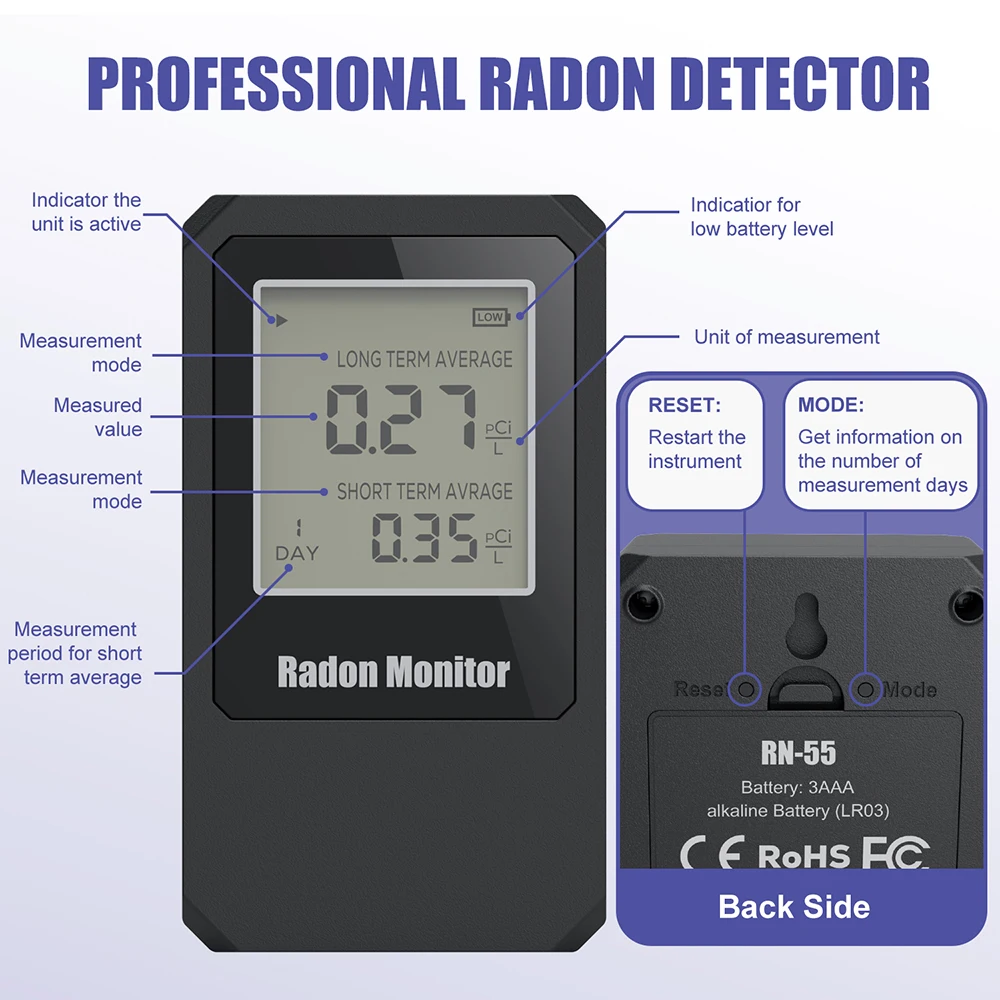 Home smart radon monitor radon gas detector RN55 Bq/m3 pCi/L
