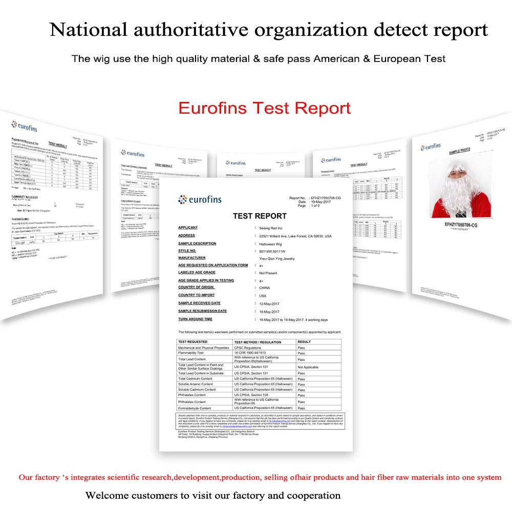 Модные дешевые синтетические парики для косплея, качественный белый парик Санта-Клауса и борода