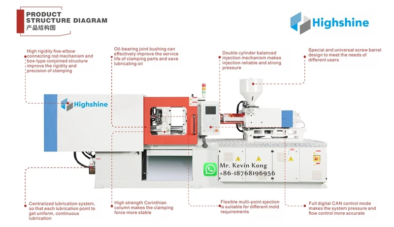 HS-structure intro.jpg