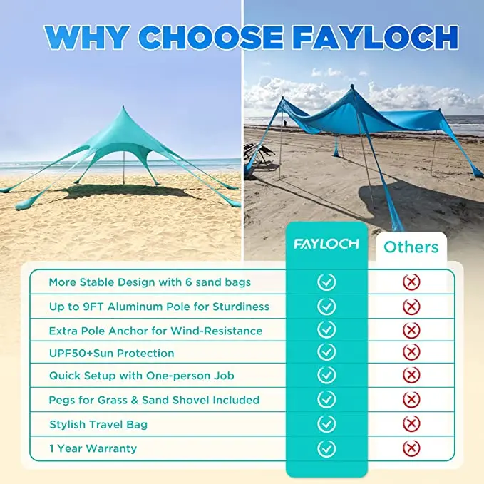 UPF50+ Anti-Wind Beach Tent with Private Beach Wind Screen Beach Canopy Sun Shade with Carrying Bag Sun Shelter for Camping