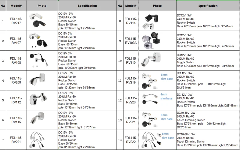 USB Type C charge Touch Dimming DC12V 24V  Caravan wall mount bedside 12V 24V flexible LED reading light