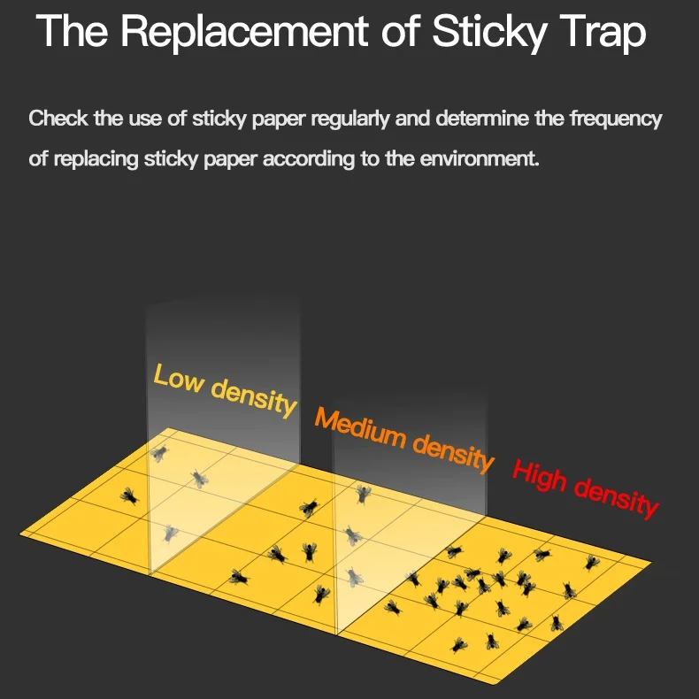 
30W UVA ultraviolet Indoor Insect killer lamp Pest Control Trap Zapper Killer sticky Glue Trap mosquitoes lamp 
