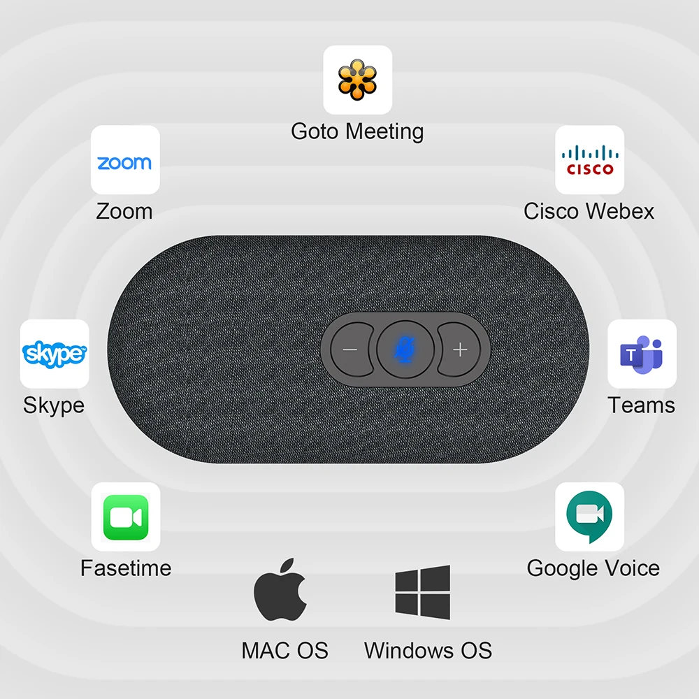 omnidirectional conference microphone and speakerphone usb conference speakerphone web conference microphone speaker
