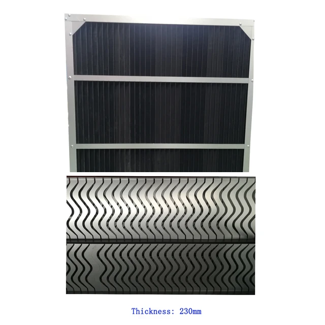 Greenhouse Light Trap 36inch Black Light Filter for Animal and Husbandry Equipment Light Trap for Poultry Fan