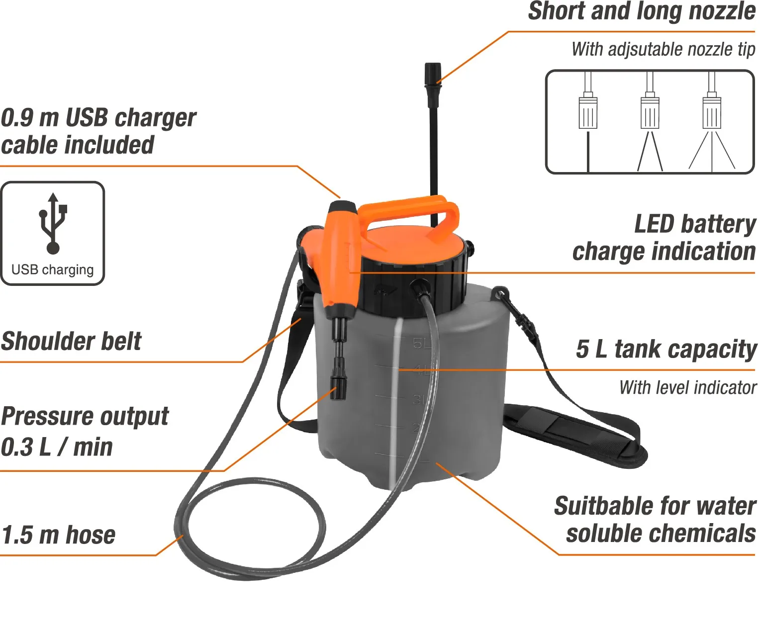 New 5L Agricultural Automatic Electric Battery Sprayer Portable Electric Power Sprayer With LED Battery Charge Indicator