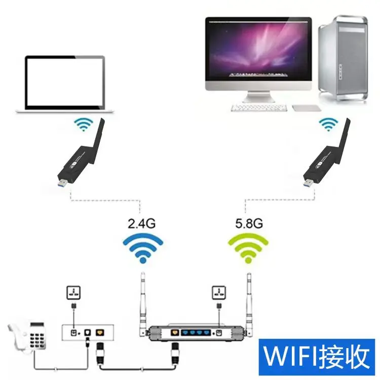 wifi receiver network cards wifi adapter usb free driver wireless 600mbps dual band usb wifi adapter