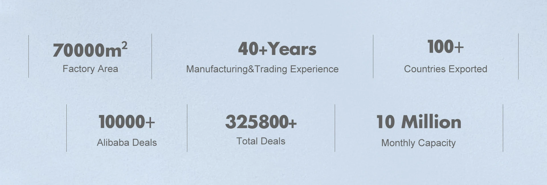 12 Colors 22mm Freshlady Yearly Monthly Contact Lenses Logo Clear Contact Lenses Custom Logo Natural Eye Color Contact Lens