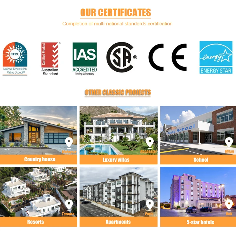 NFRC standard custom modern weatherproof energy efficient double glazed aluminum reversible tilt and turn window system for home