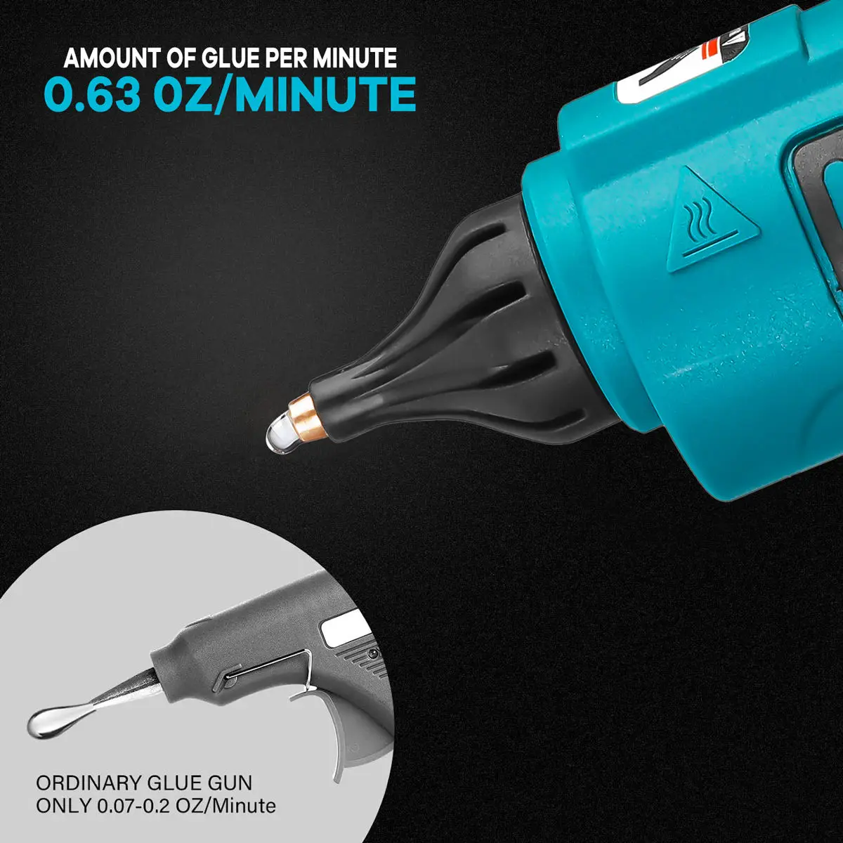 CISIVIS 18V Battery Cordless Electric Hot-Melt Glue Gun Single 11mm Glue Stick Hot Air Features Industrial Use Plastic