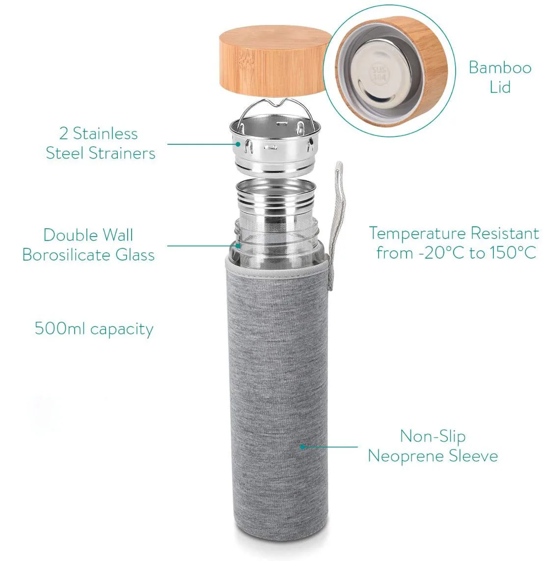 Custom Logo Double Wall Glass Bottles Manufacturer Selling Glass Fruit Tea Infuser Water Bottle with Plastics Lid