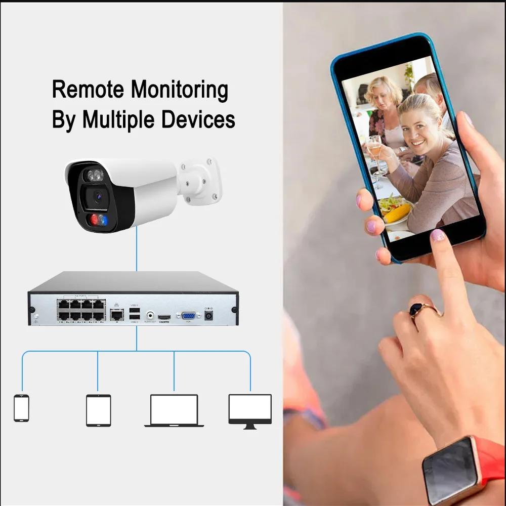 CCTV 4K 8MP Security Colorvu IR Camera System 8 Channel 4CH 16CH NVR Kit PoE with Audio H.265 IP POE NVR Kit