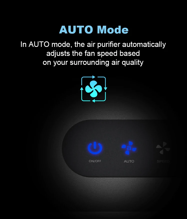 ETL большое помещение CADR 320 детский замок PM 2,5 дисплей портативный очиститель воздуха для дома