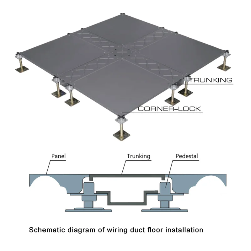 Majet data center steel anti static OA network raised access flooring system spcc steel trade show raised flooring