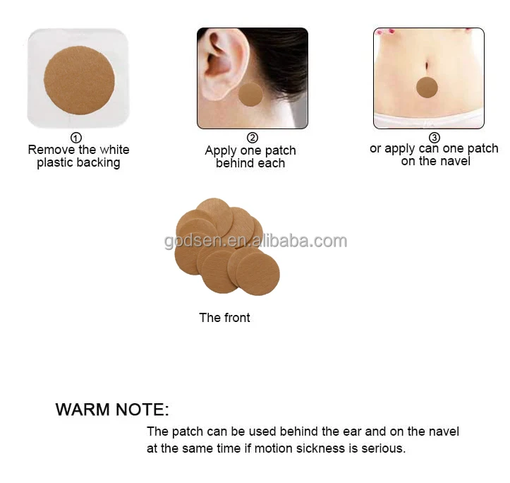 how to use (2).jpg