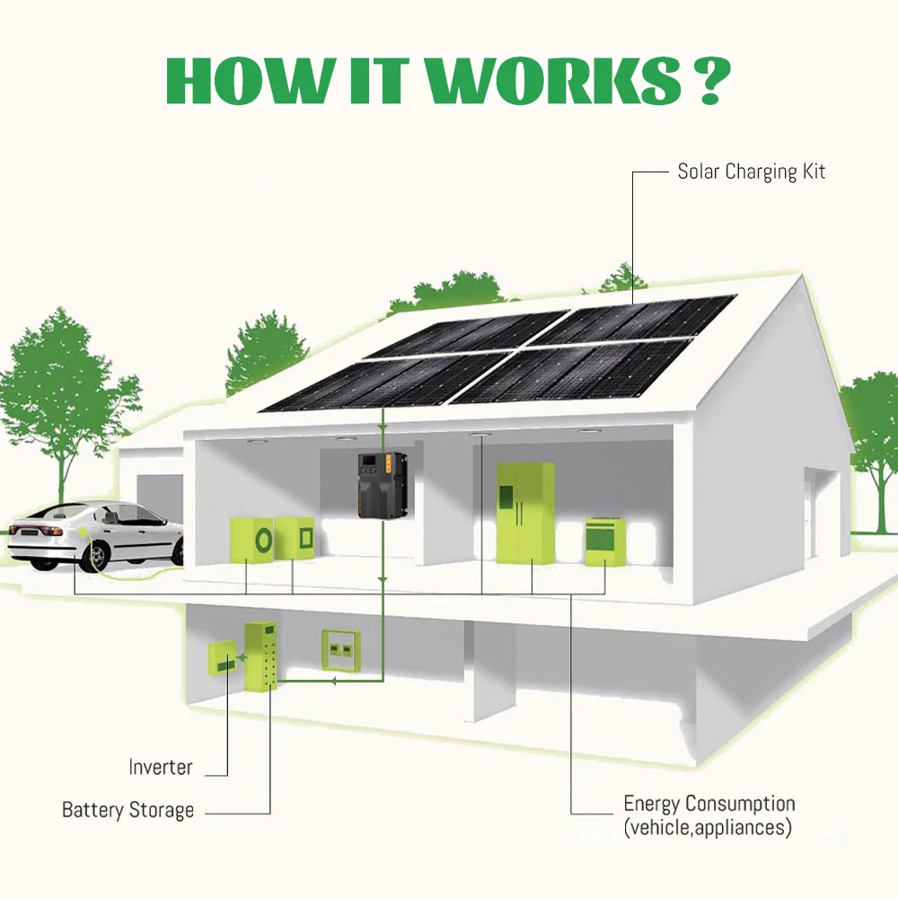 12V Rohs 24V 40A 110v dc 5000 watt wifi mini mppt boost solar tracking street light pump charge controller 60amp with lan