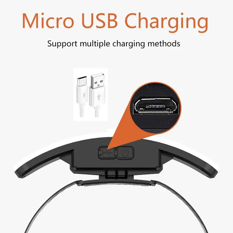 Новый водонепроницаемый светодиодный налобный фонарь с зарядкой от USB для наращивания ресниц