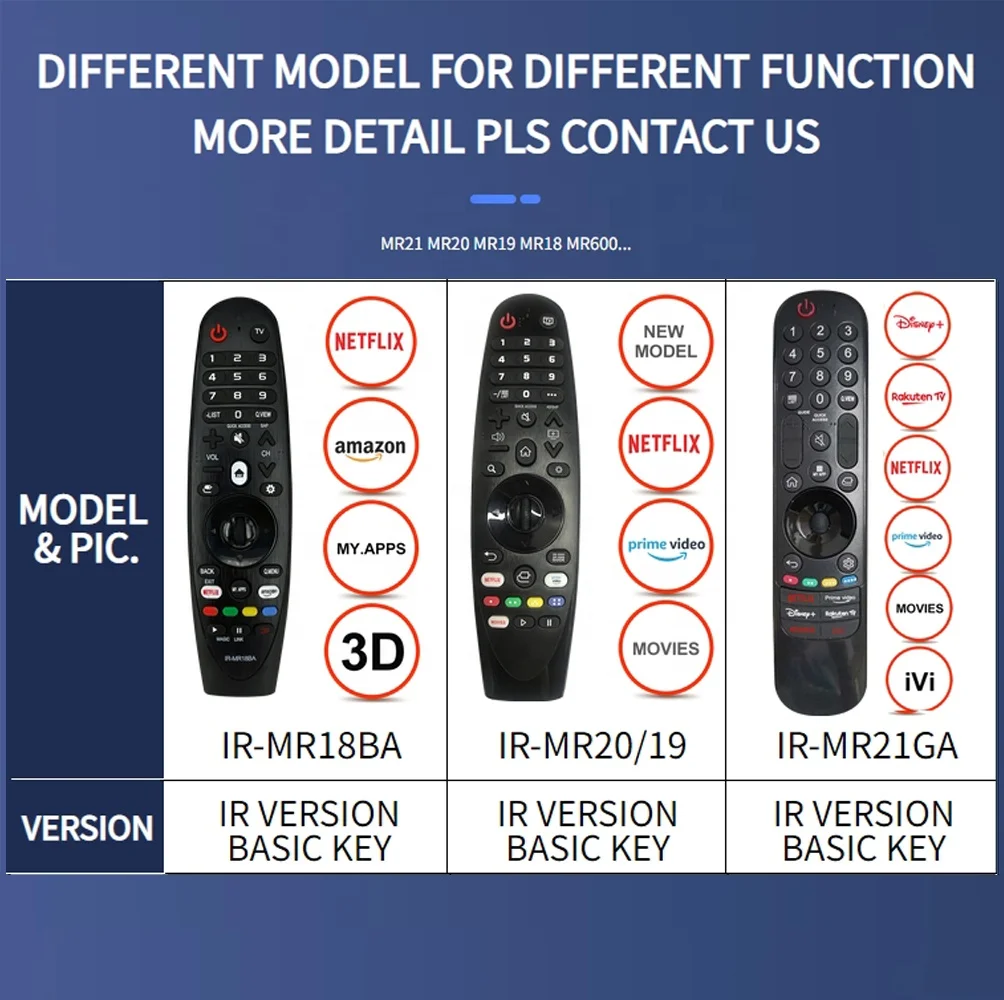 SYSTO IR-MR18BA Hot Sale Magic Remote Control Infared Version For Lg Smart TV Remote Control Universal