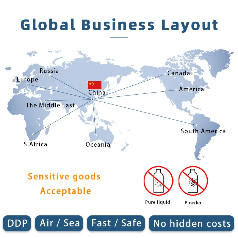 Small package cheap price within 2kgs shipping China post air parcel E-packet From China To World