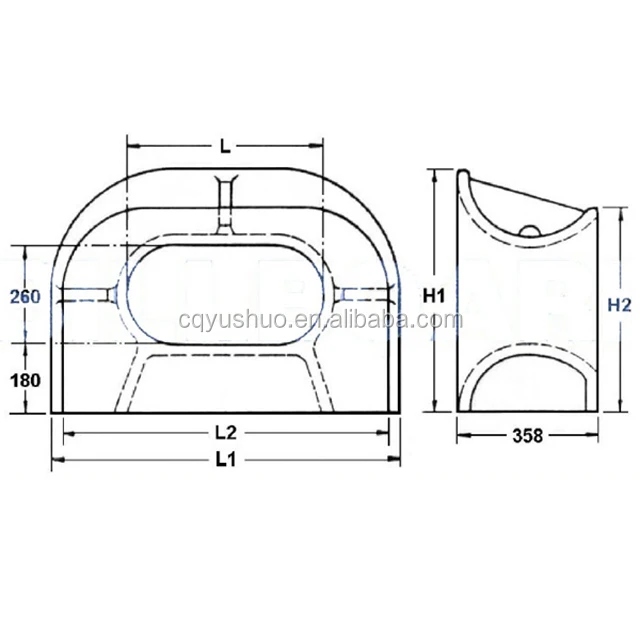 Ship Boat Marine Mooring Panama Chock