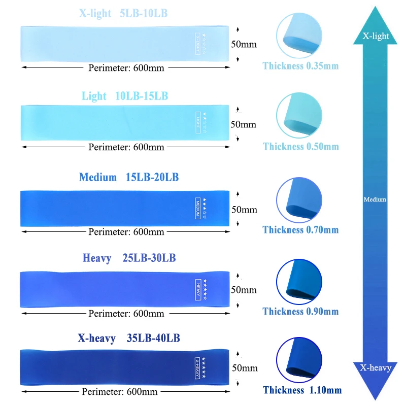 Hip Resistance Booty Band Loop Custom Logo Wholesale Resistant Elastic Fitness Workout Yoga Gym Exercise Bands