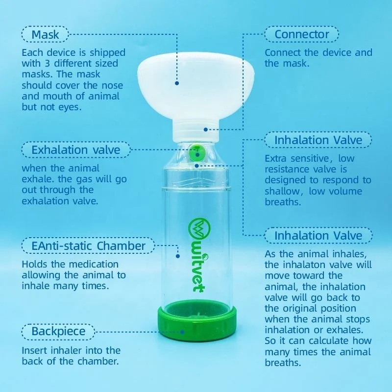 Cat Puppy Vet Pet Animal Aerosol Chamber Asthma Inhaler Spacer For Pets