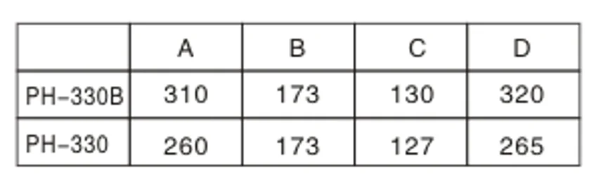 MX-PH330 304 из нержавеющей стали с замком для туалетной бумаги