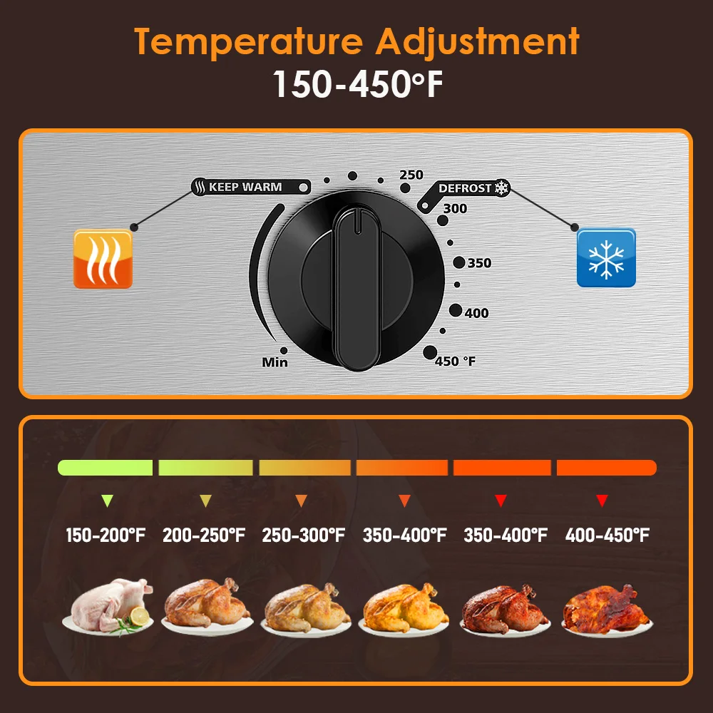 18QT Factory Wholesale Portable Mechanical Temperature Control Electric Turkey Roaster Oven