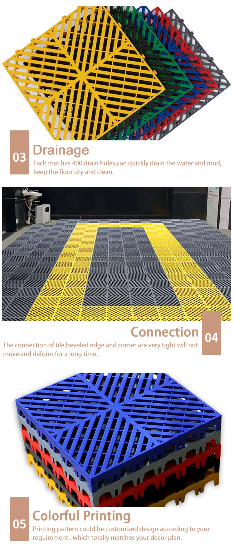 Tile Garage Floors Manufacturers