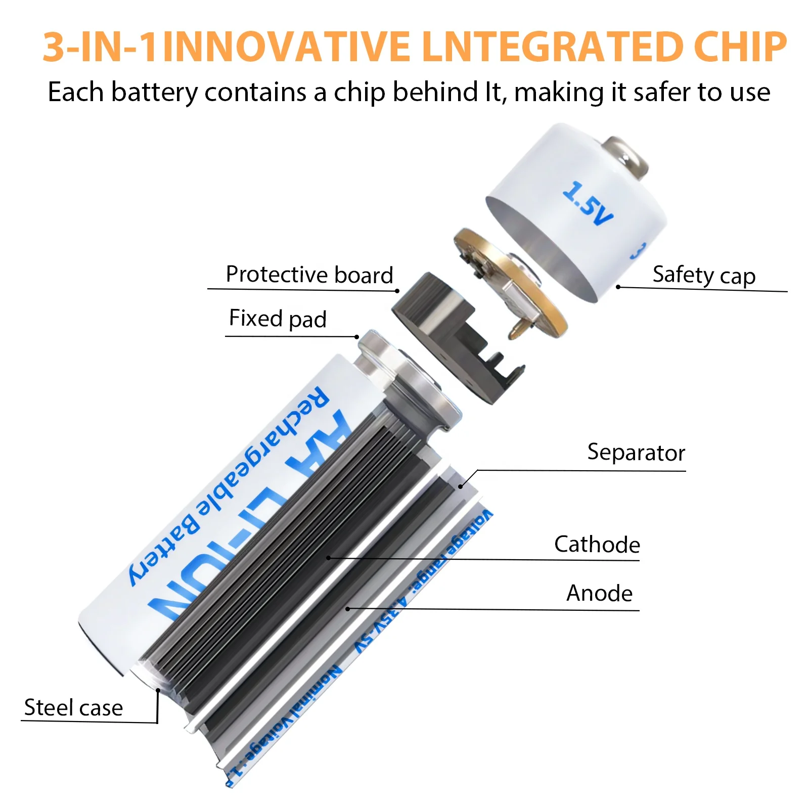 Certificate Custom Portable Led Flashlight Fan Flexible Aa 1.5V Lithium Ion Usb Rechargeable Batteries