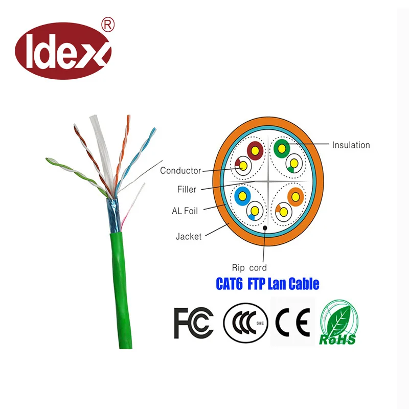 High Speed 10 GB Bulk Ethernet Cable 1000ft Cat6 F/UTP Plenum Cable with Bare Copper Conductor Cat6a Type Made of Copper