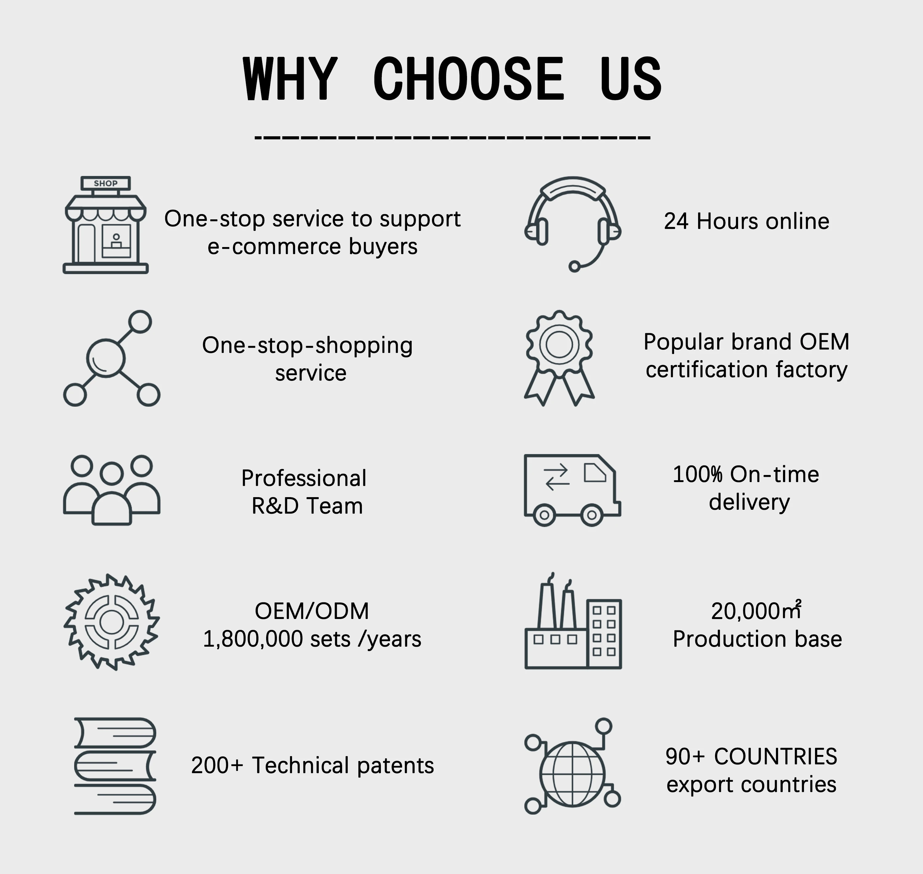 Commercial home electric kitchen appliances pizza bread bakery oven chambers 70L toaster oven