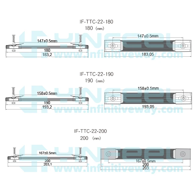Manganese Steel Reinforced Stretchable Plastic Handle Model IF-TTC-22-150~200