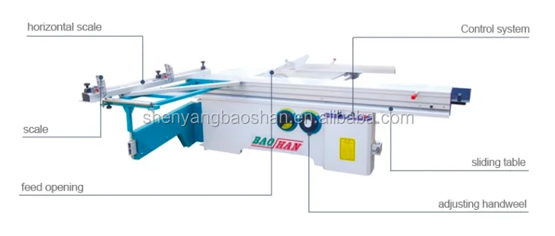 90 Degree Sliding Table Saw Woodworking Machine