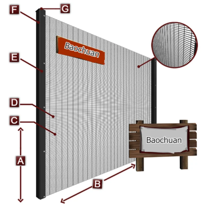 Galvanized 358 Anti Climb Security Fence Welded Barbed Wire Fence Prison Guardrail Panel