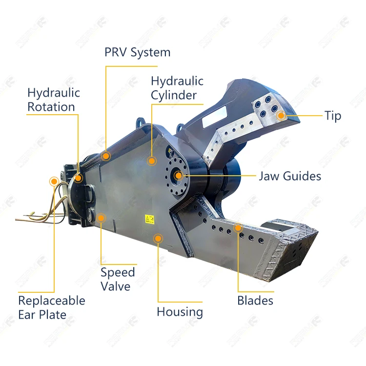 RSBM OEM Demolition Rotating single cylinder hydraulic alligator scrap shear