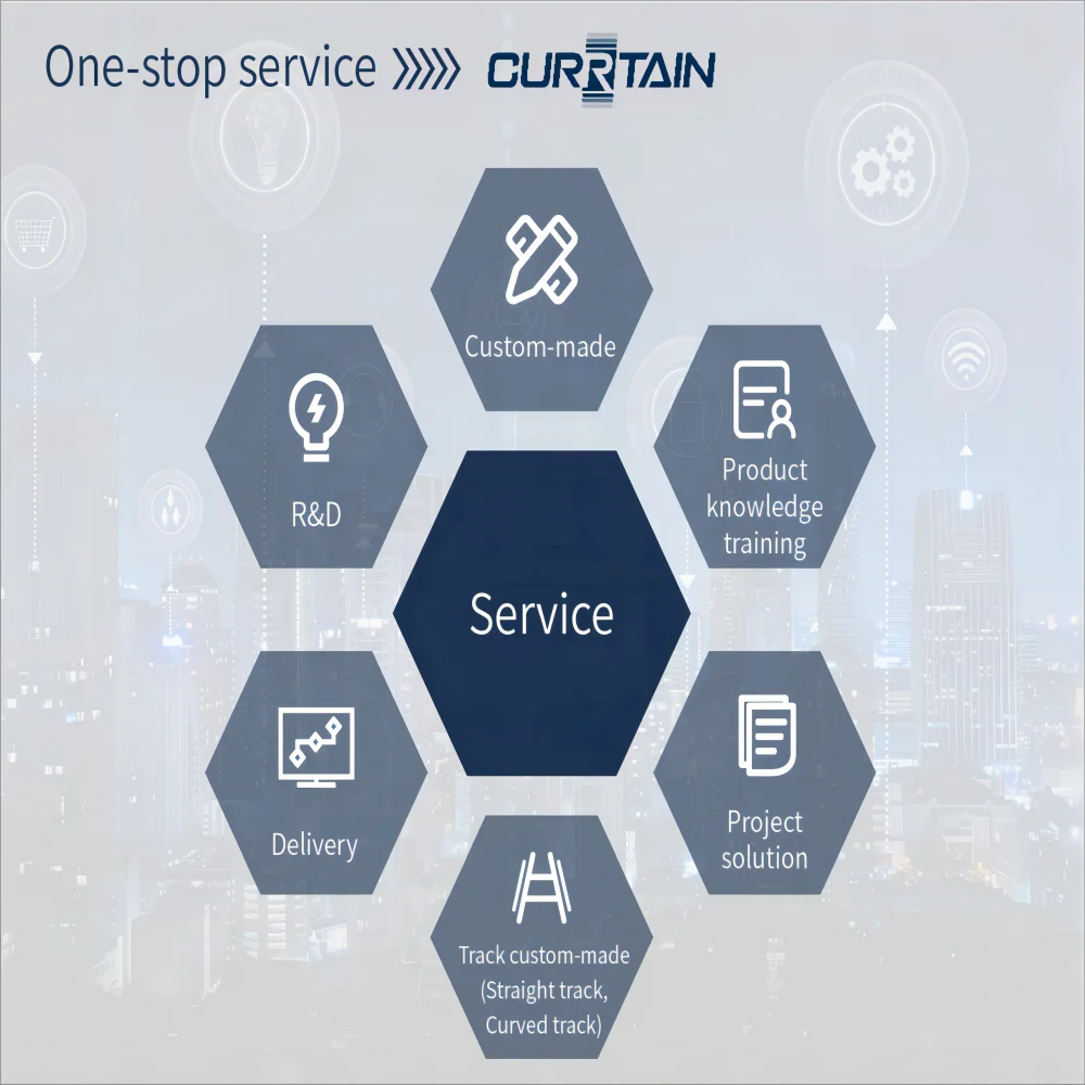 CURRTAIN Wholesale Finished Roller Blind with 38mm Grove Tube Round Shaft End Plug for 25mm Blind Tubular Motor